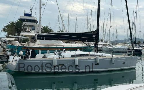 Sly 2020 beoordelingen en specificaties